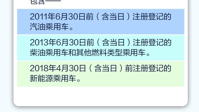 哈特：人们认为美国队比一些欧洲球队强 但他们的执行力很疯狂